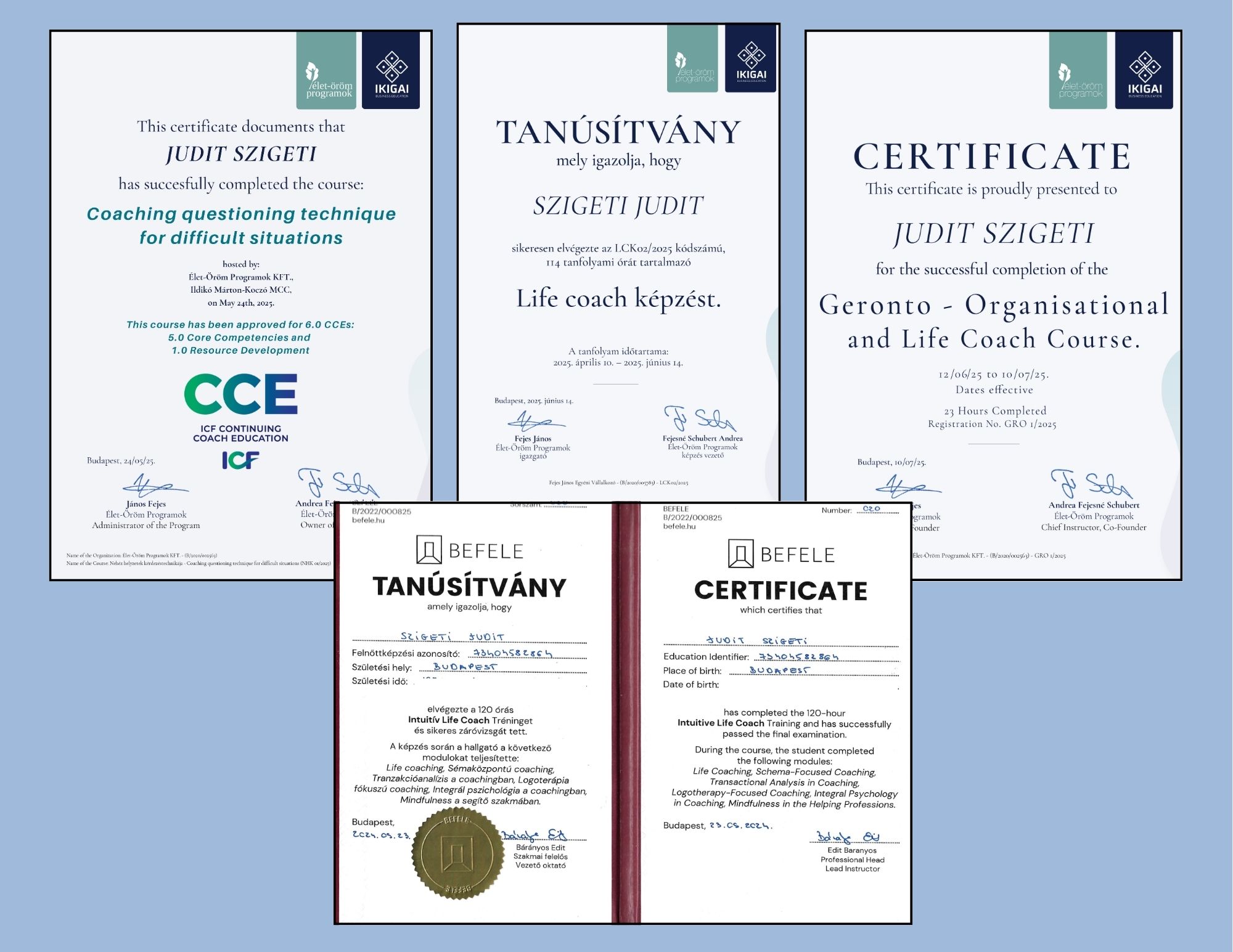 Judit tanúsítványok